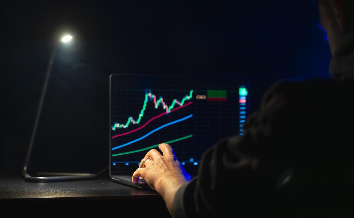 Trading stock Stock market Trading investment Broker Stock exchange market